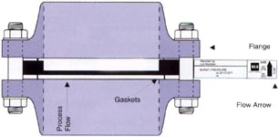 IMB Graphite Disk